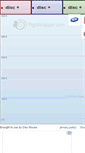 Mobile Screenshot of flightanalyzer.com